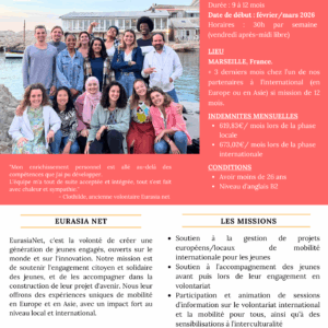 Civic Service in international relations (Marseilles, France)