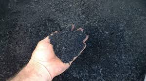 A Practical Introduction to using Biochar in Agriculture